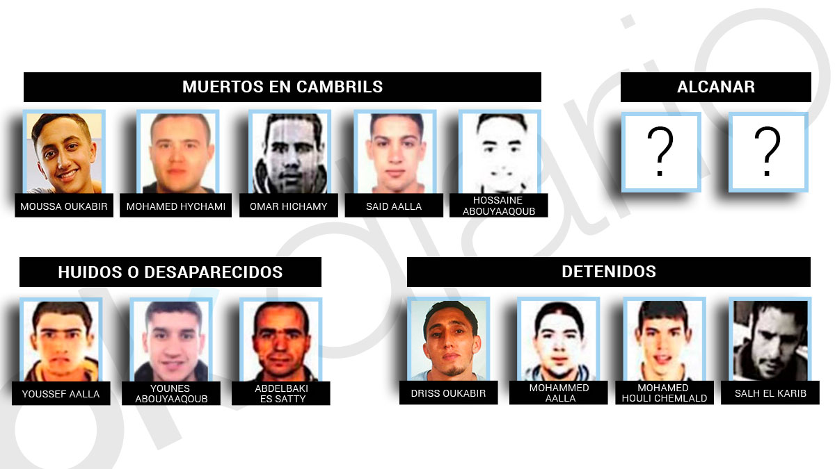 Los integrantes de la célula yihadista de Ripoll que cometieron los atentados de Barcelona y Cambrils.