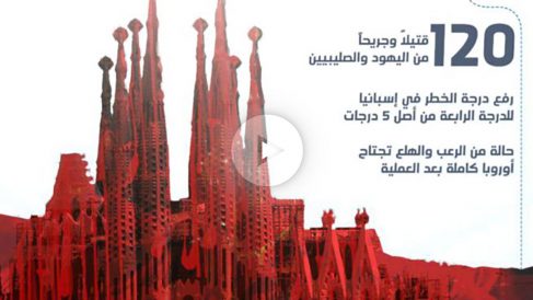 Imagen de la Sagrada Familia en el último número de la revista propagandística del ISIS al-Naba.