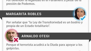 lista-okko-viernes