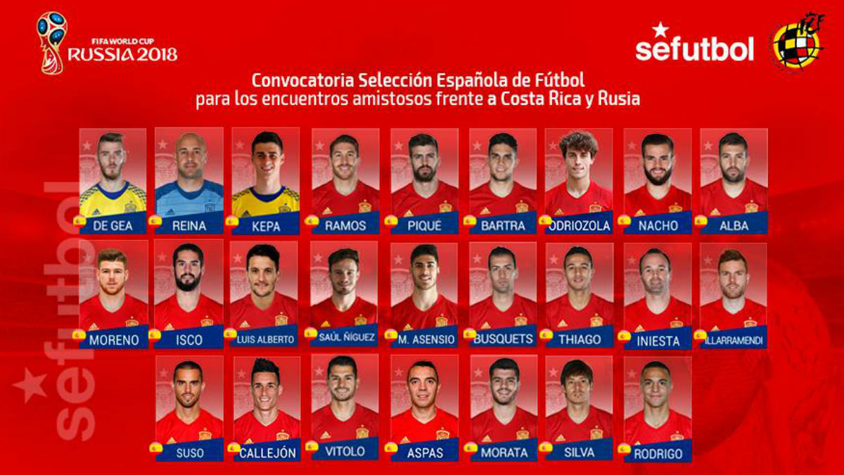 La convocatoria de España contra Costa Rica y Rusia.