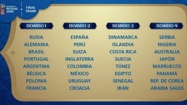 bombos sorteo mundial 2018