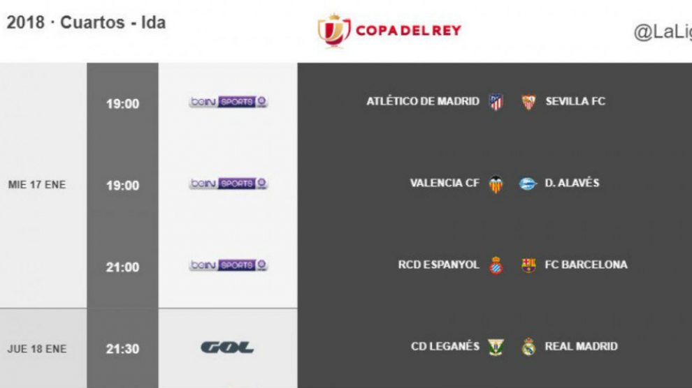 Confirmados los horarios de los cuartos de la Copa del Rey