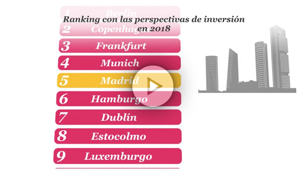 informe PWC