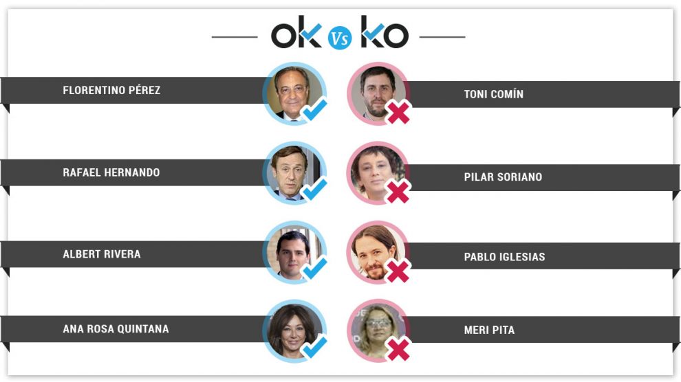 plantilla-interior-okko