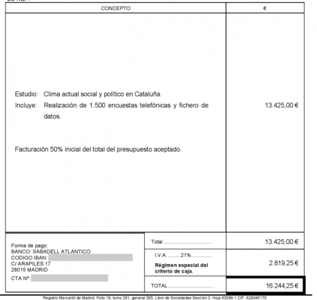 Iglesias gastó más de 30.000 euros en una encuesta sobre Cataluña antes de su batacazo del 21-D