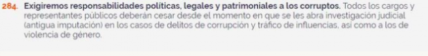 Código Etico de Ciudadanos