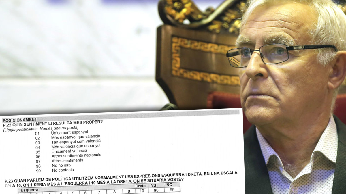 Joan Ribó y su encuesta ideológica