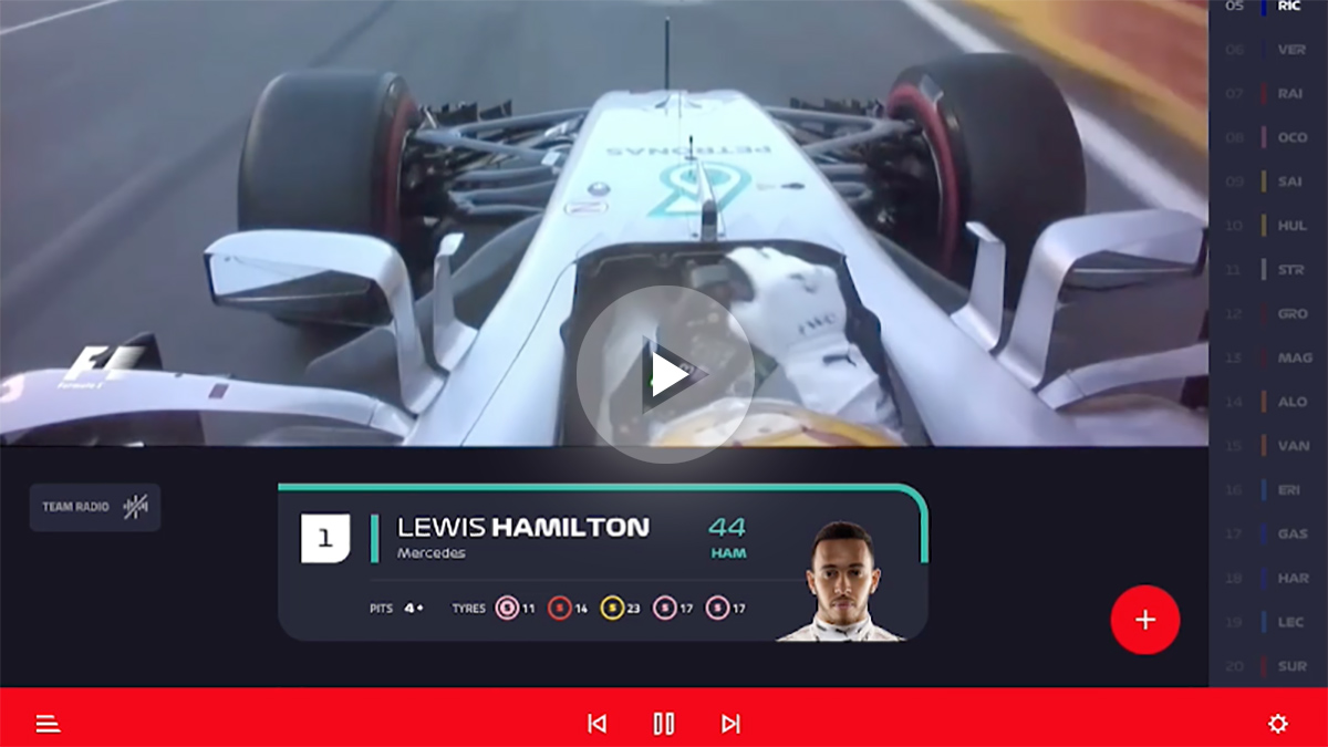 La Fórmula 1 revoluciona la forma de ver el deporte