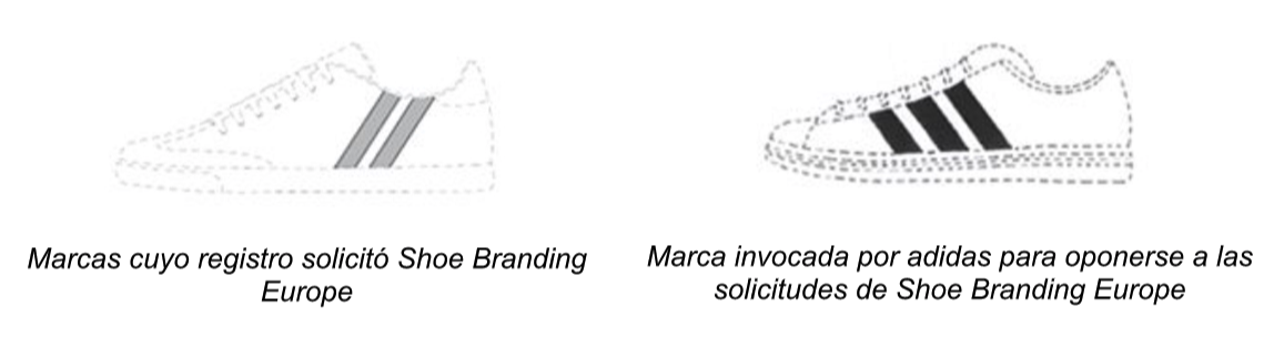 Adidas con el de bandas paralelas en el sector textil