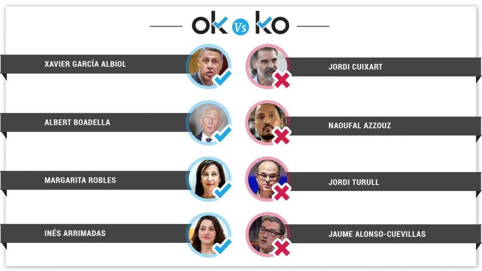 plantilla-interior-okko