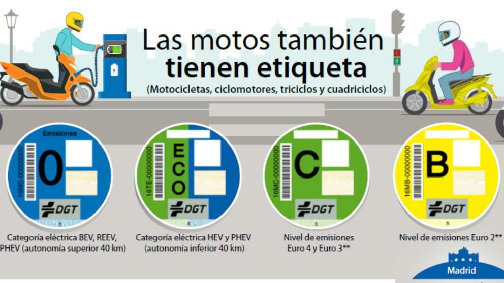 Etiqueta de la DGT