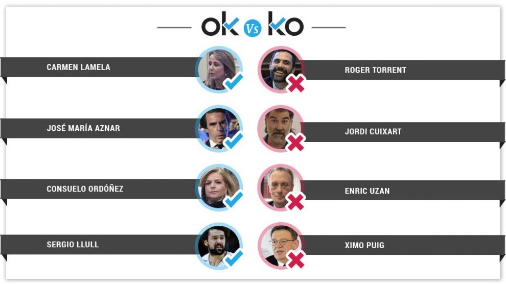 plantilla-interior-okko