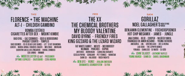 Programa completo de BBK Live 2018.