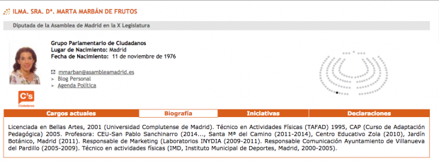 Ficha parlamentaria de Marta Marbán en la Asamblea de Madrid.