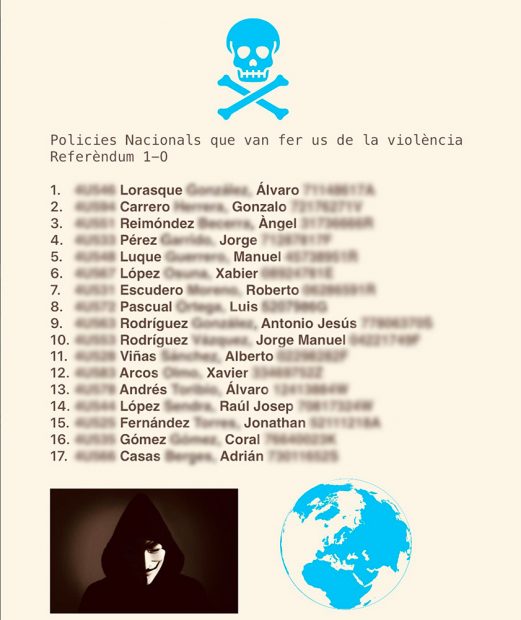 Lista con los datos personales de 20 policías nacionales del 1-O