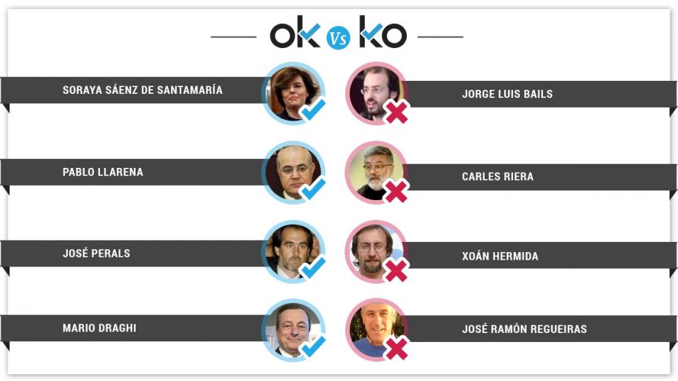 plantilla-interior-okko