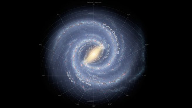La Vía Láctea podría ser más grande de lo que pensamos
