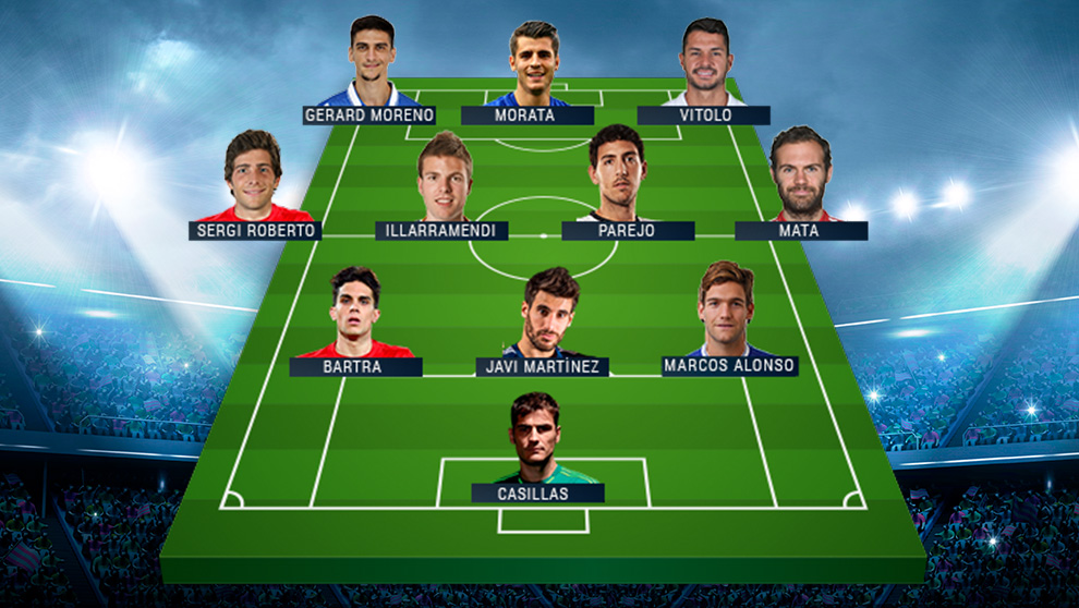 El once de los olvidados de Lopetegui para el Mundial de Rusia 2018.