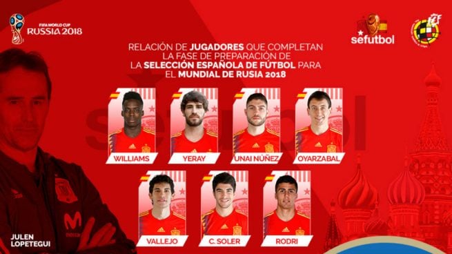 Lopetegui ‘ficha’ a Vallejo, Rodri, Soler, Oyarzabal, Yeray, Williams y Nuñez