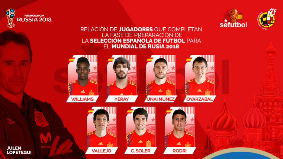 Los siete convocados por Lopetegui para entrenar con la Selección. (Imagen: @sefutbol)