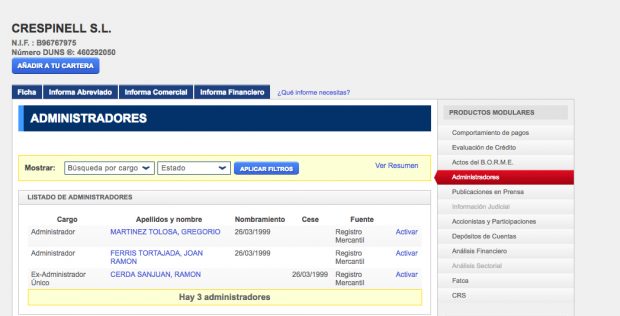 Los administradores de la sociedad Crespinell SL en el Registro mercantil.