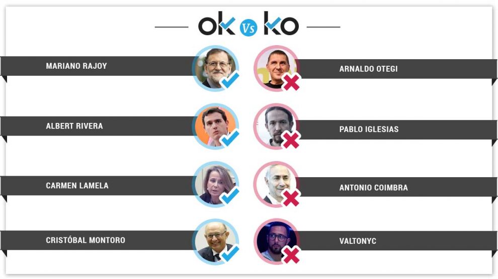 plantilla-interior-okko