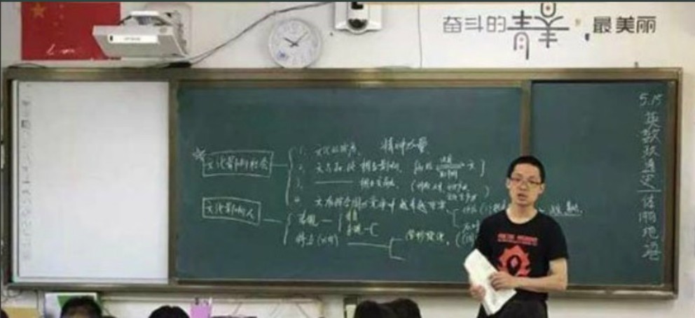 Instituto chino vigila a los alumnos en clase con la última tecnología
