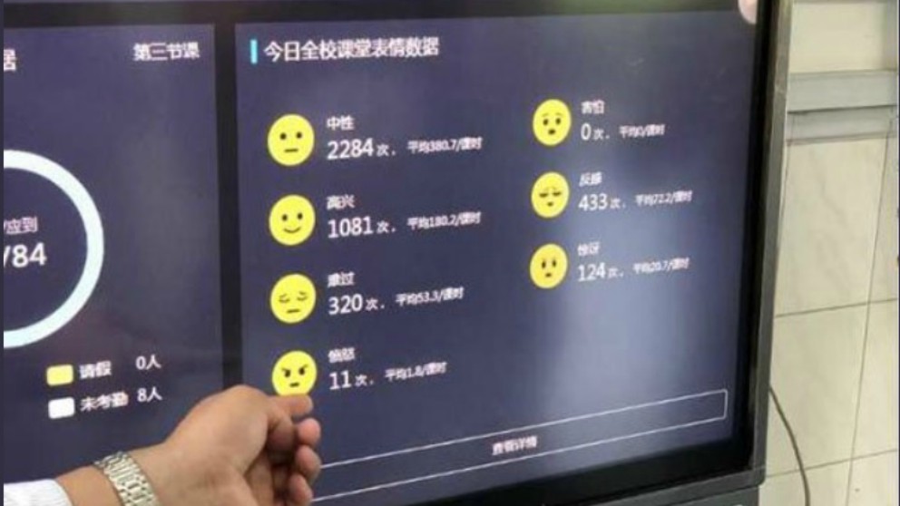 Instituto chino vigila a los alumnos en clase con la última tecnología. Descubre el porqué