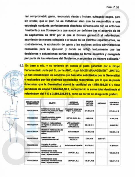 La Guardia Civil certifica en plena salida de Montoro que la Generalitat malversó otros 3,2 millones el 1-O