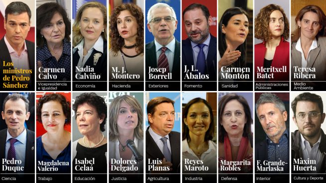 Lista completa de ministros del Gobierno de Pedro Sánchez