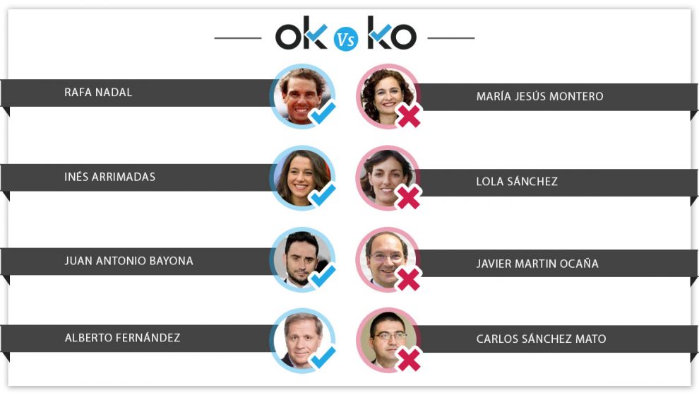 09jun-plantilla-interior-okko