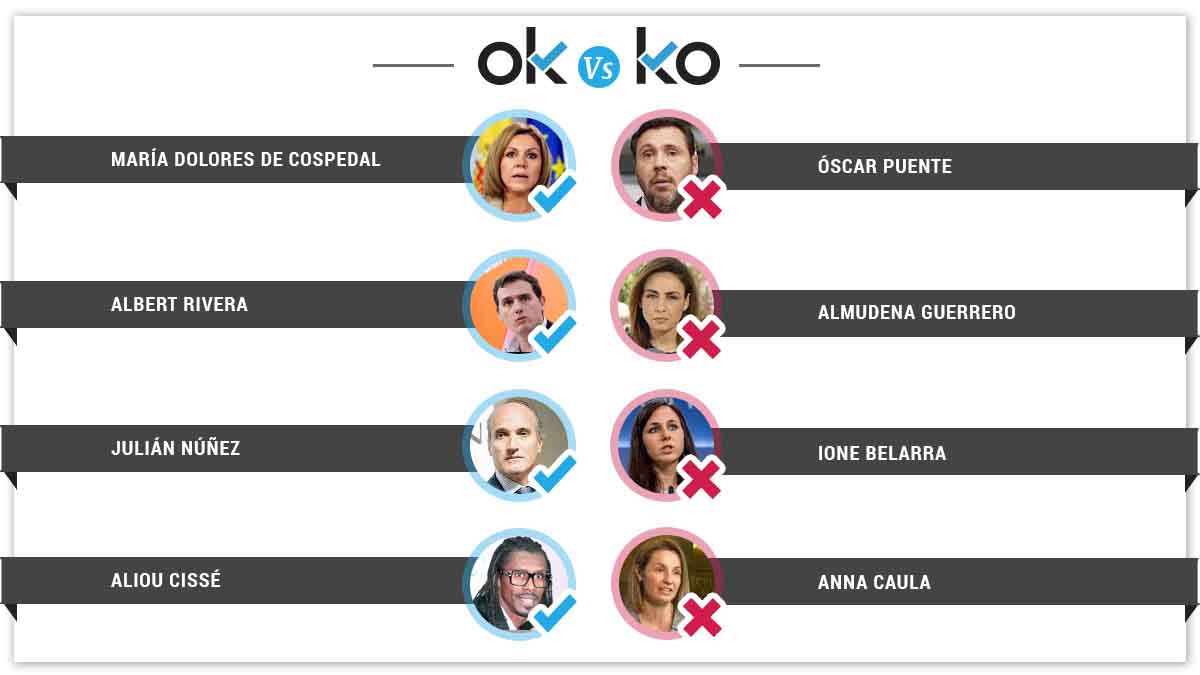 plantilla-interior-okko