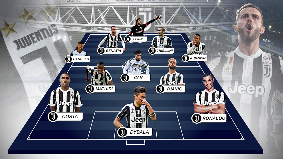 Así queda el equipo de la Juventus tras el fichaje de Cristiano Ronaldo.