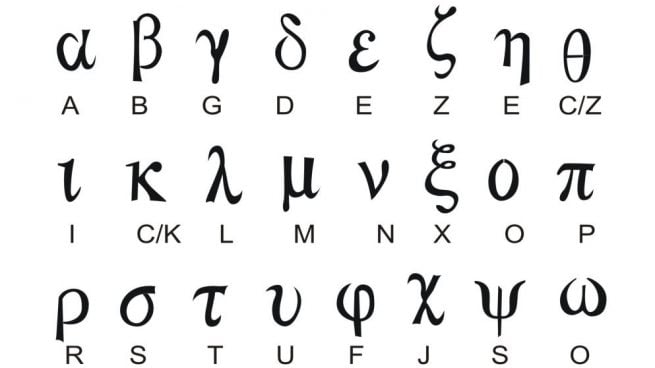 Cómo escribir tu nombre en griego y aprender ese alfabeto