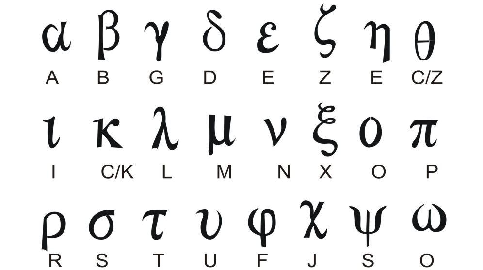 como escribir tu nombre en griego y aprender ese alfabeto