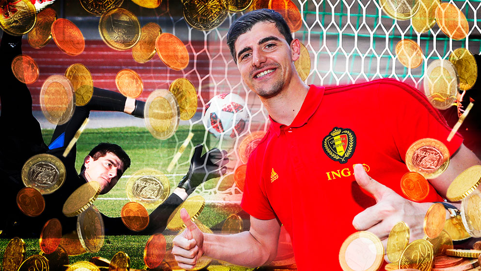 El Madrid comprará a Courtois por la mitad de su valor de mercado.