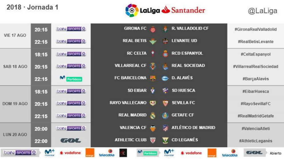 Horarios de la primera jornada de la Liga Santander.