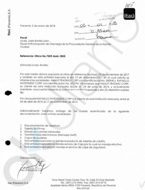Documento del Banco Itaú remitido a la Fiscalía de Panamá.
