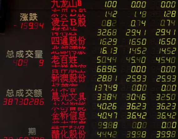 Valores de Bolsa en China