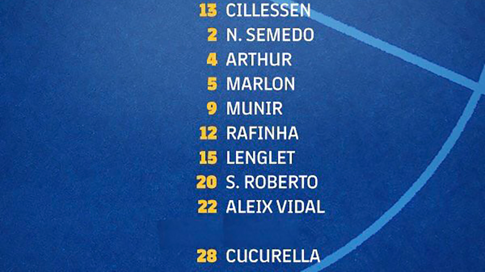 La alineación que publicó la Roma en su Twitter. (@ASRomaEN)