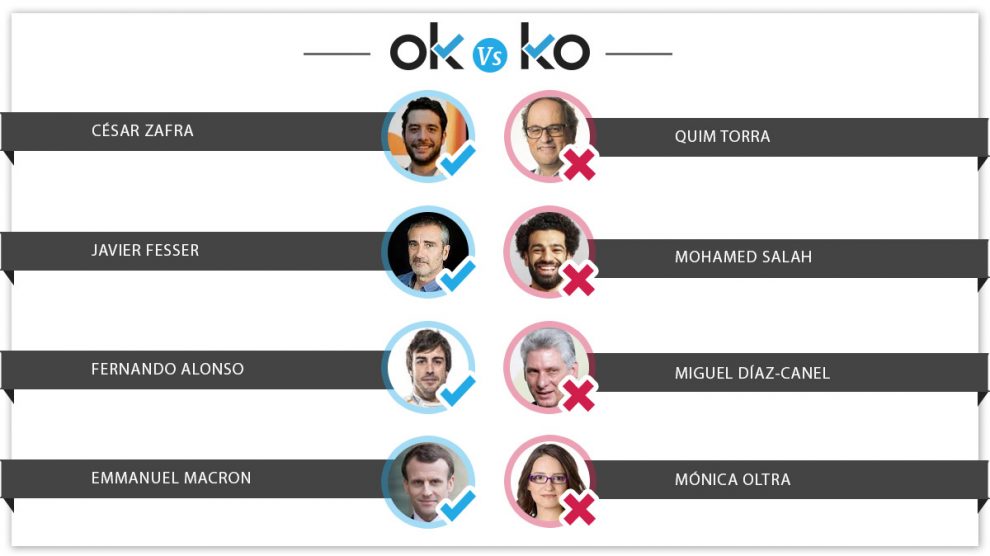 15AG-plantilla-interior-okko