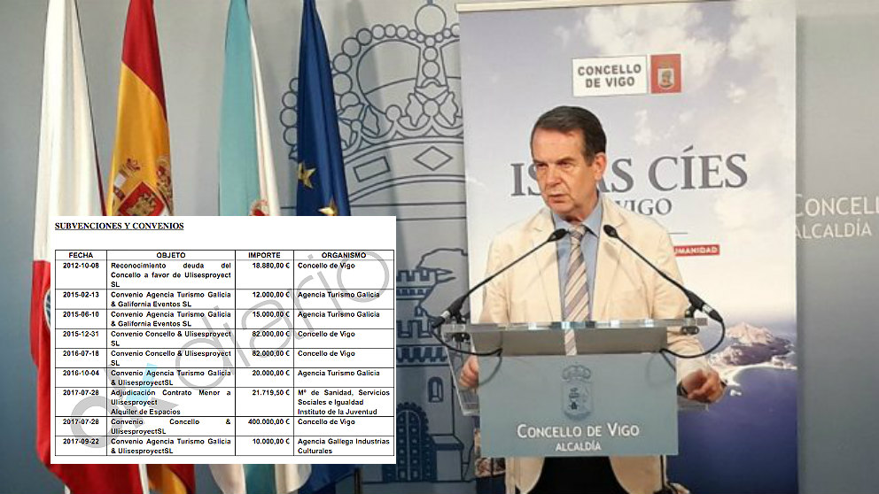 Abel Caballero, alcalde de Vigo, y la documentación de contratos con Ulisesproyect, la empresa organizadora del festival ‘O Marisquiño’.