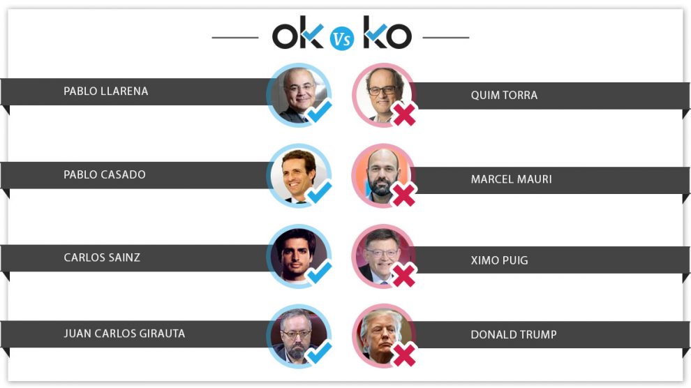 17AG-plantilla-interior-okko