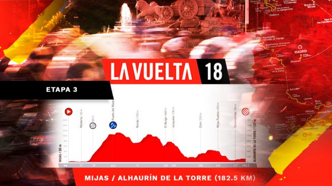 vuelta a españa