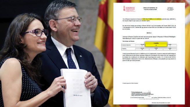 El presidente de la Comunidad Valenciana, Ximo Puig (PSPV-PSOE) y la vicepresidenta Mónica Oltra (Compromís)
