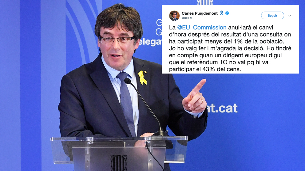 Carles Puigdemont y su tuit sobre el cambio de hora. (Foto: AFP)