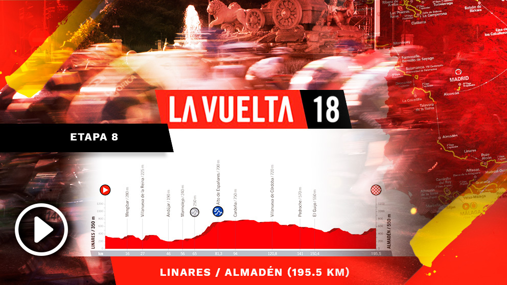 Así será la octava etapa de la Vuelta a España.