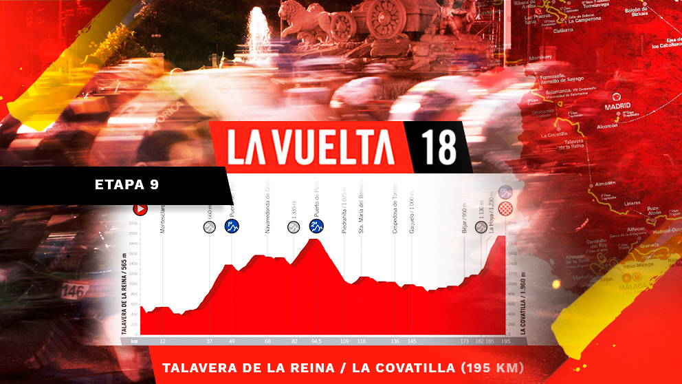 Perfil de la novena etapa de la Vuelta a España.