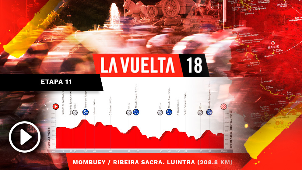 Así es la undécima etapa de la Vuelta a España.