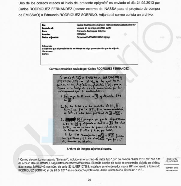 Informe de la UCO sobre Susana Monje y Essentium en el caso Lezo.